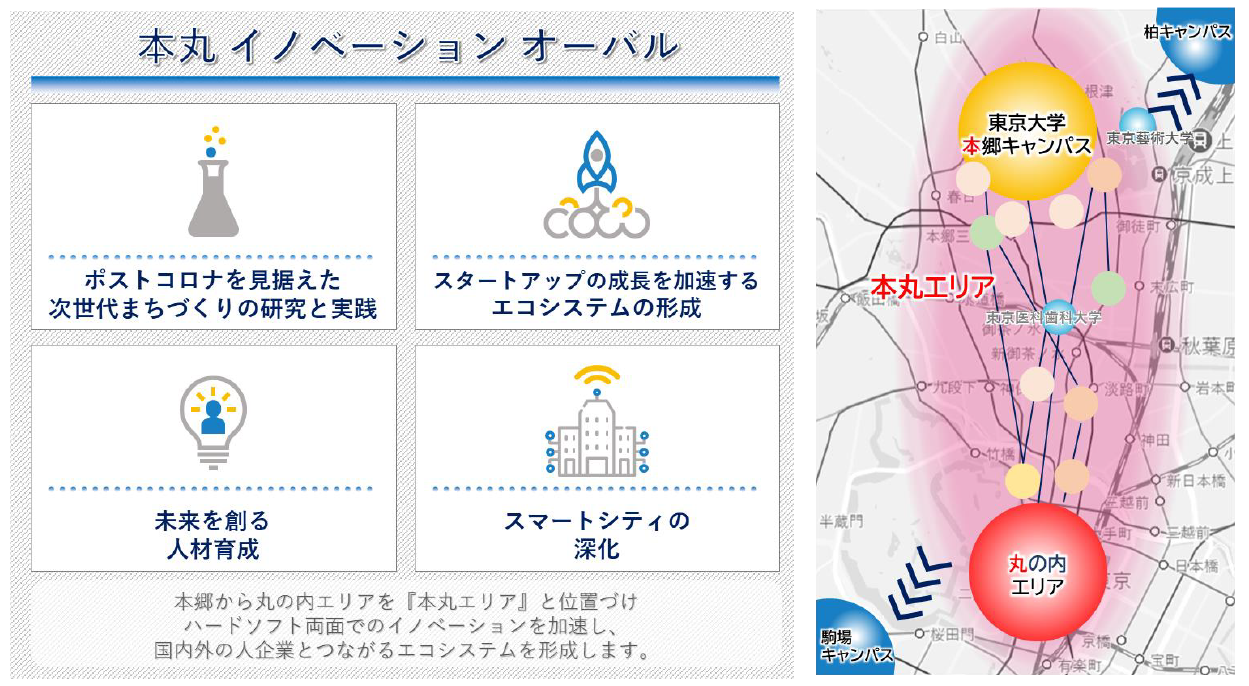 MEC UTokyo Lab.PNG